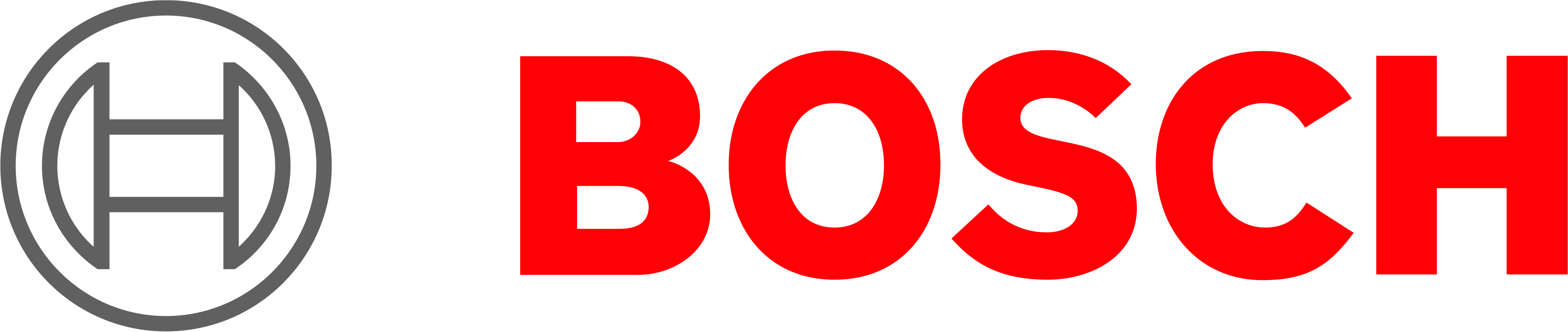 https://www.mncjobs.ch/company/bosch