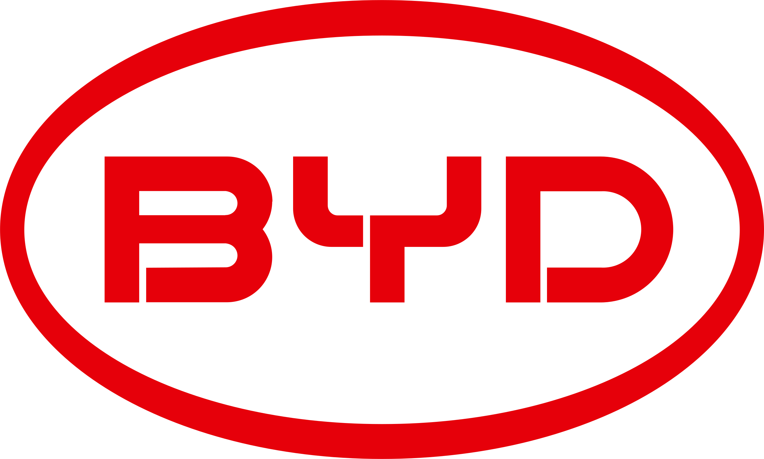 https://www.mncjobs.ch/company/byd
