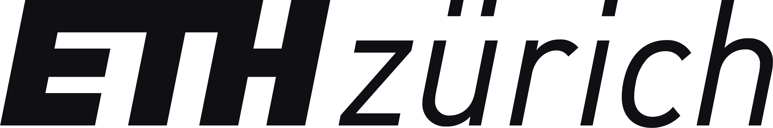 https://www.mncjobs.ch/company/eth-zrich