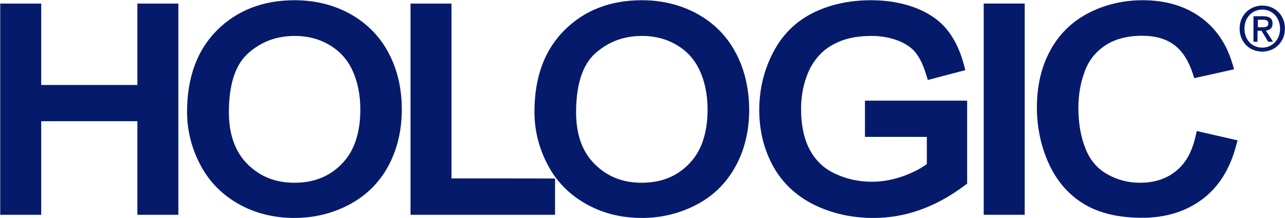 https://www.mncjobs.ch/company/hologic