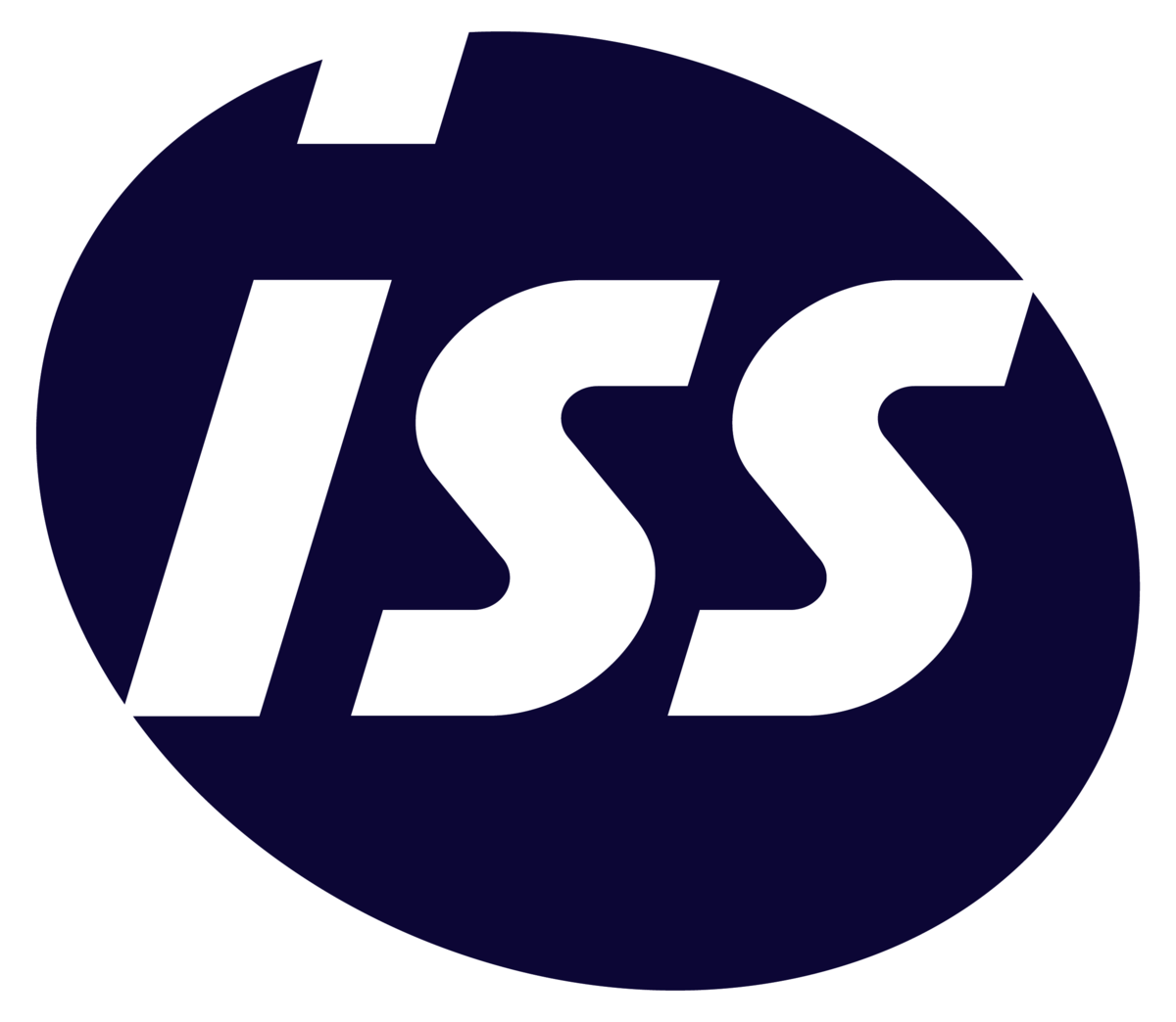 https://www.mncjobs.ch/company/iss-schweiz