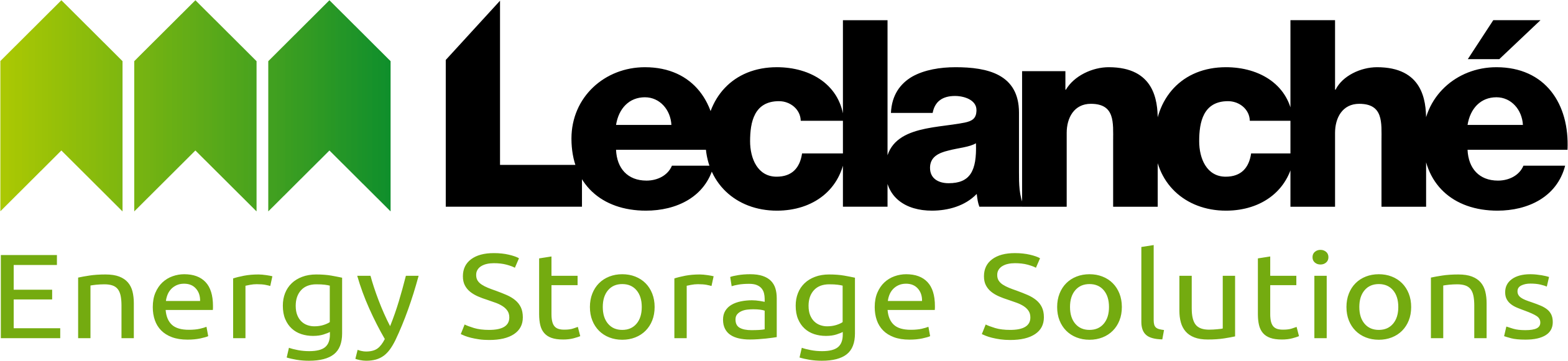 https://www.mncjobs.ch/company/leclanch