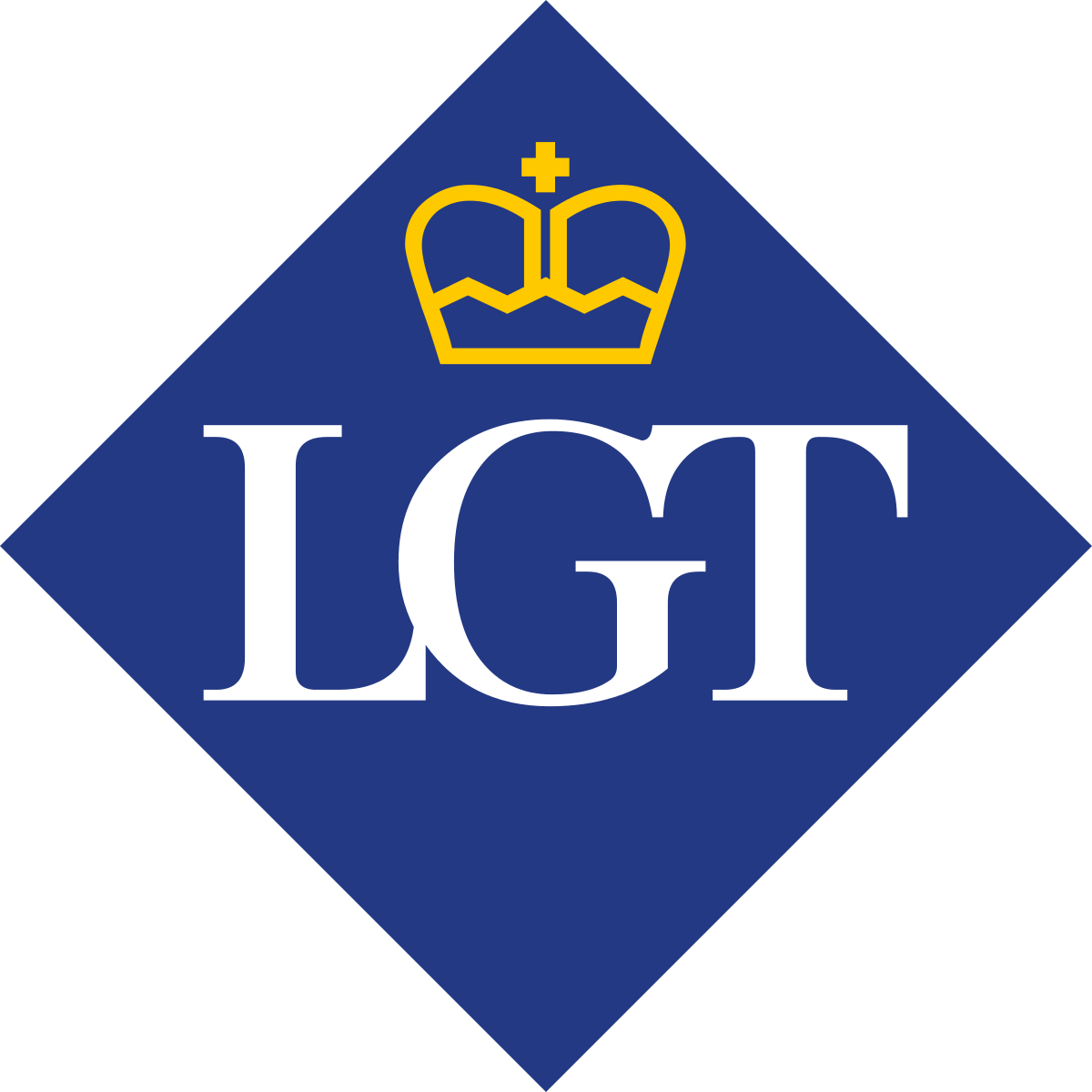 https://www.mncjobs.ch/company/lgt-bank