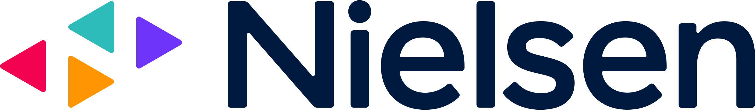 https://www.mncjobs.ch/company/nielsen