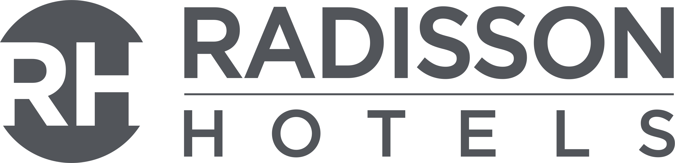 https://www.mncjobs.ch/company/radisson