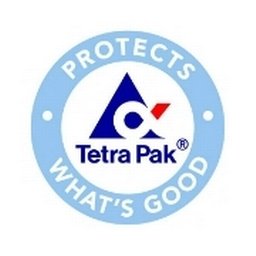 https://www.mncjobs.ch/company/tetra-pak