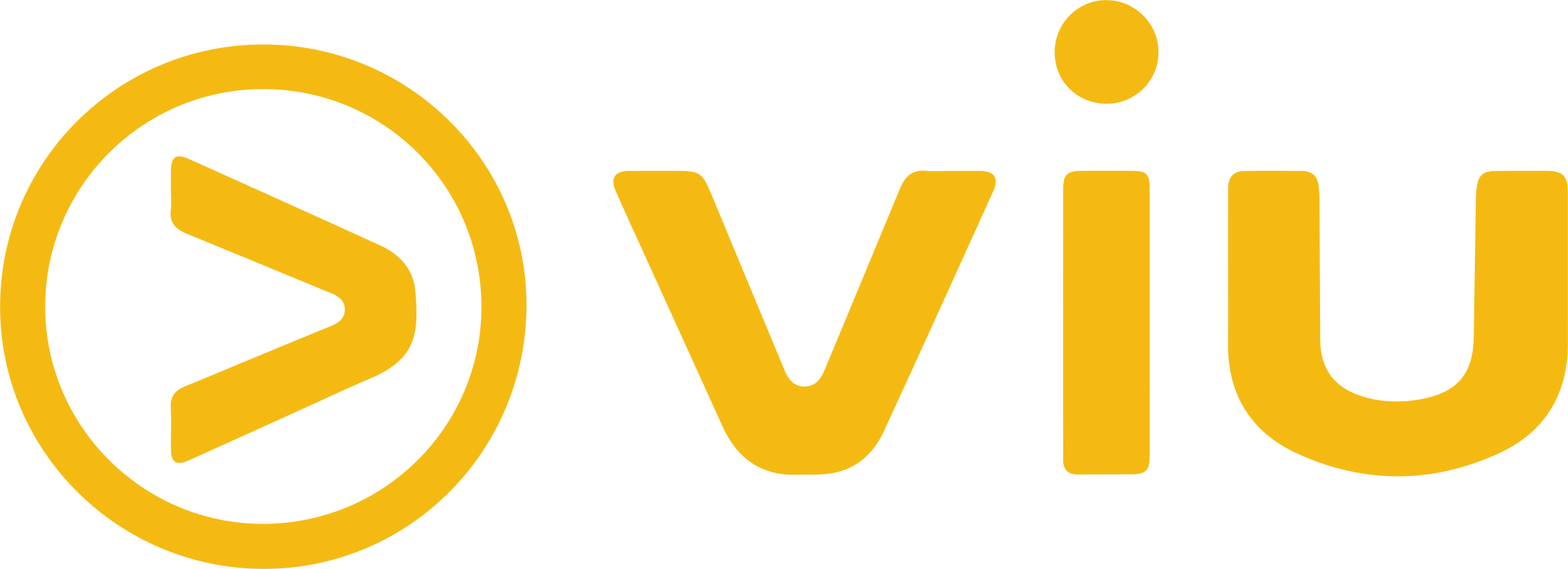 https://www.mncjobs.ch/company/viu