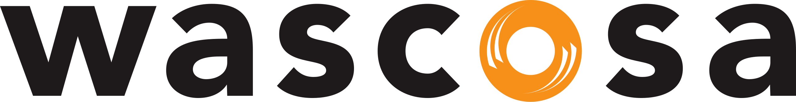 https://www.mncjobs.ch/company/wascosa