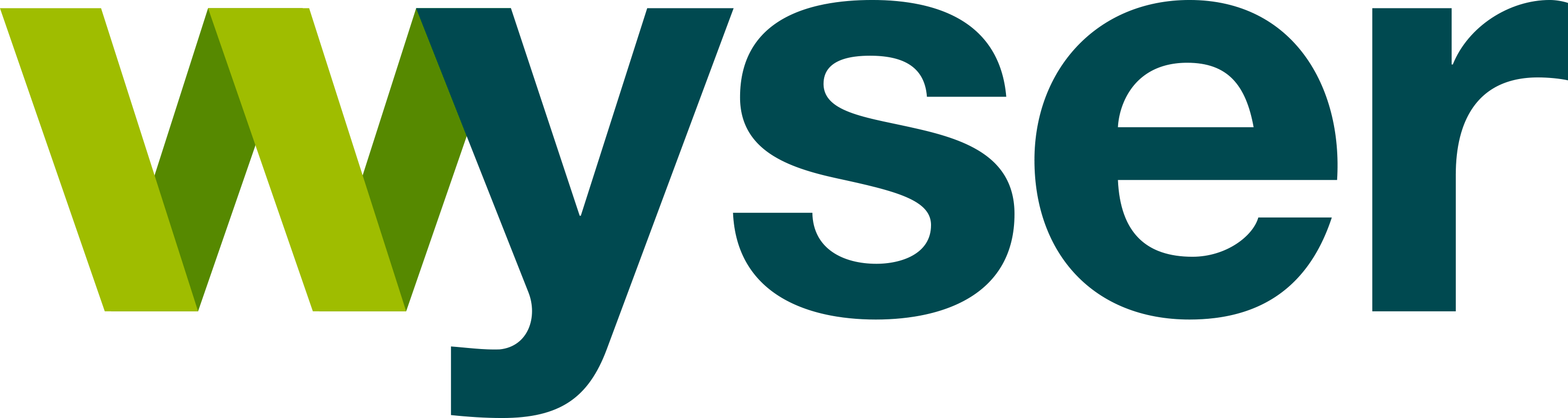 https://www.mncjobs.ch/company/wyser