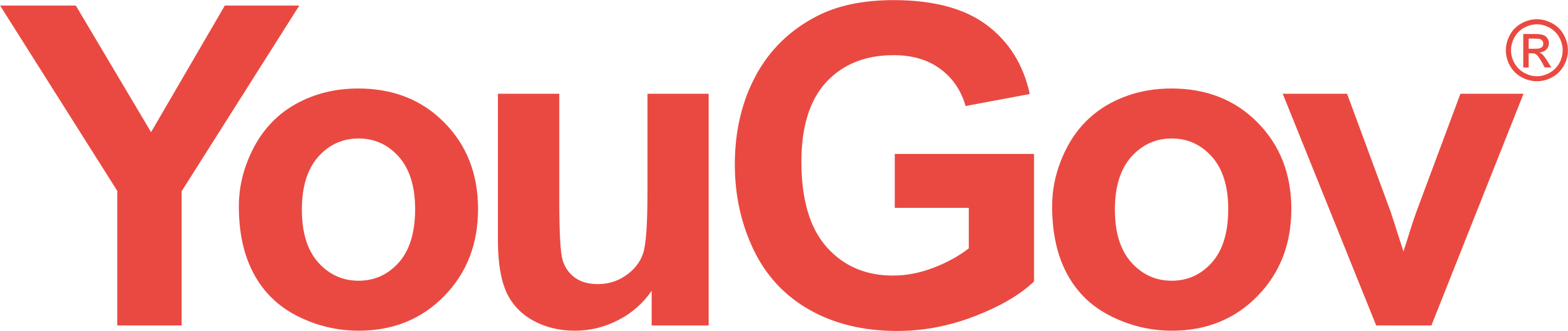 https://www.mncjobs.ch/company/yougov