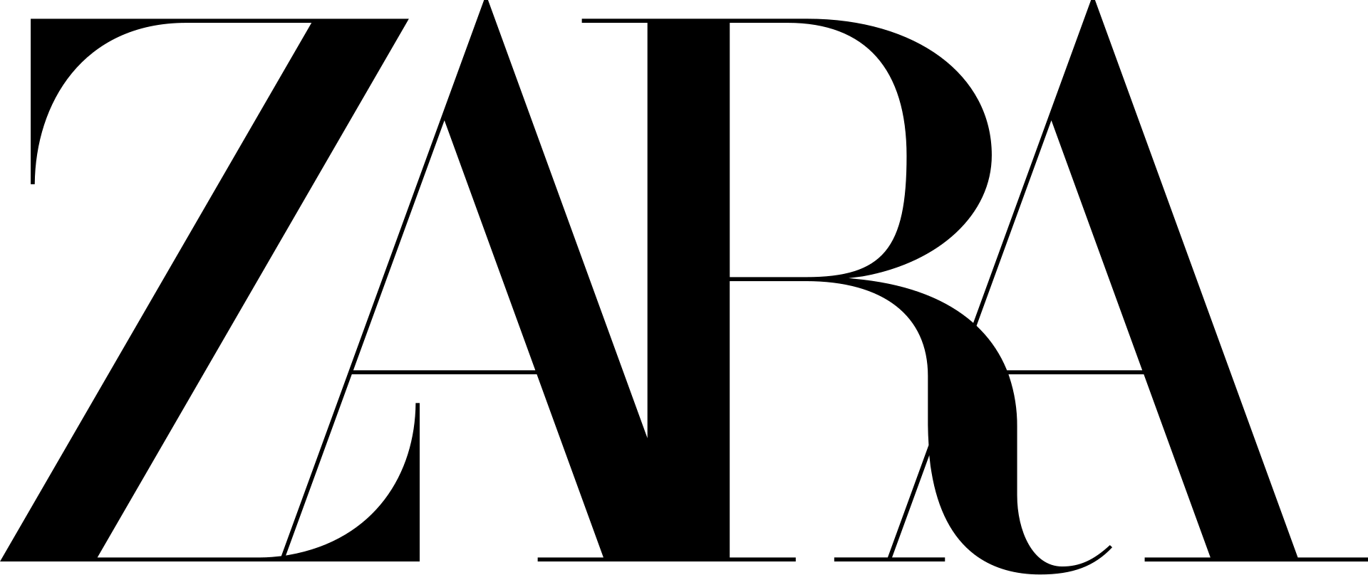 https://www.mncjobs.ch/company/zara
